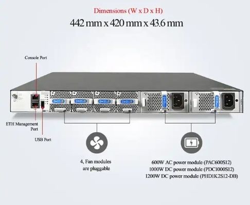 معالجة CE6881-48S6CQ (48 * 10G SFP + ، 6 * 100G QSFP28 ، 2 * AC إمدادات الطاقة ، مدخل الهواء الجانبي في الميناء / المخرج)