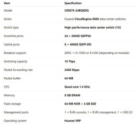 تبديل CE8875-24BQ8DQ 24 * 200GE QSFP56 ، 8 * 400GE QSFP-DD ، دون وحدات المروحة والطاقة
