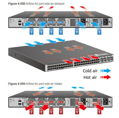 تبديل CE8875-24BQ8DQ 24 * 200GE QSFP56 ، 8 * 400GE QSFP-DD ، دون وحدات المروحة والطاقة