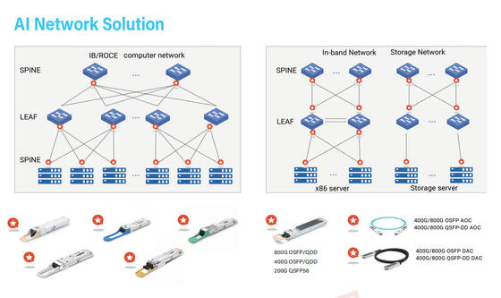 CQP-SI400G-LR8 400G QSFP DD جهاز استقبال بصري SMF QSFP DD 400G 2*LR4 LC 10km